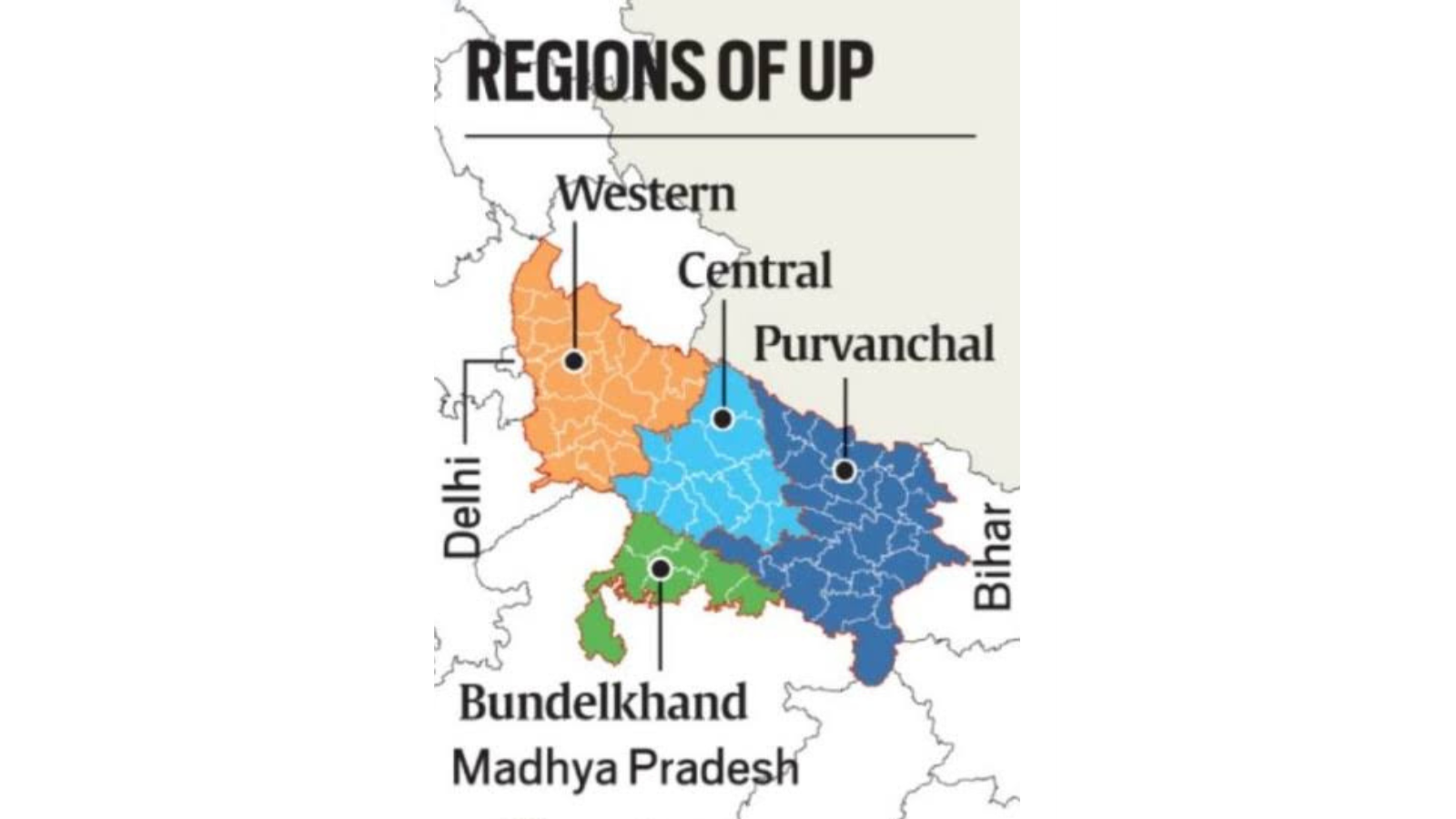 How many districts are in Uttar Pradesh?